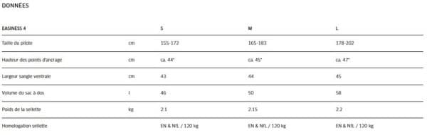 Sellette ADVANCE EASINESS 4 – Image 6